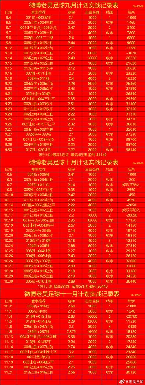 世界杯滚球在线全站 世界杯滚球在线全站