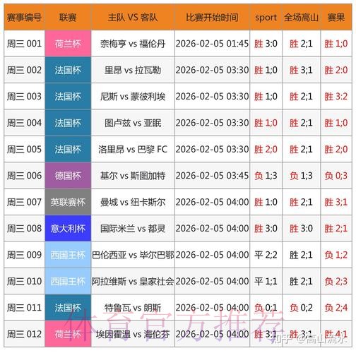 世界杯预测高清最新网址 世界杯预测高清最新网址